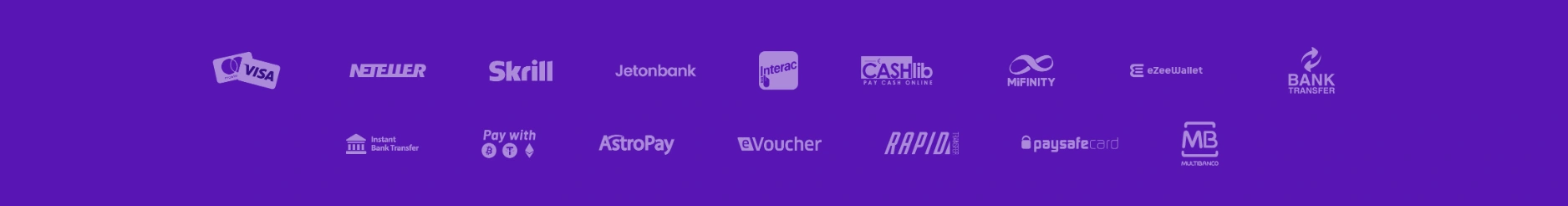Méthodes de paiement disponibles sur Simsinos